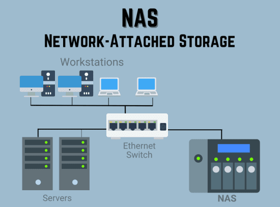 nas-raid-storage-system.png